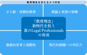 strategy-300x192.png