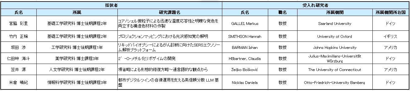 スクリーンショット 2026-07-13 162852.png