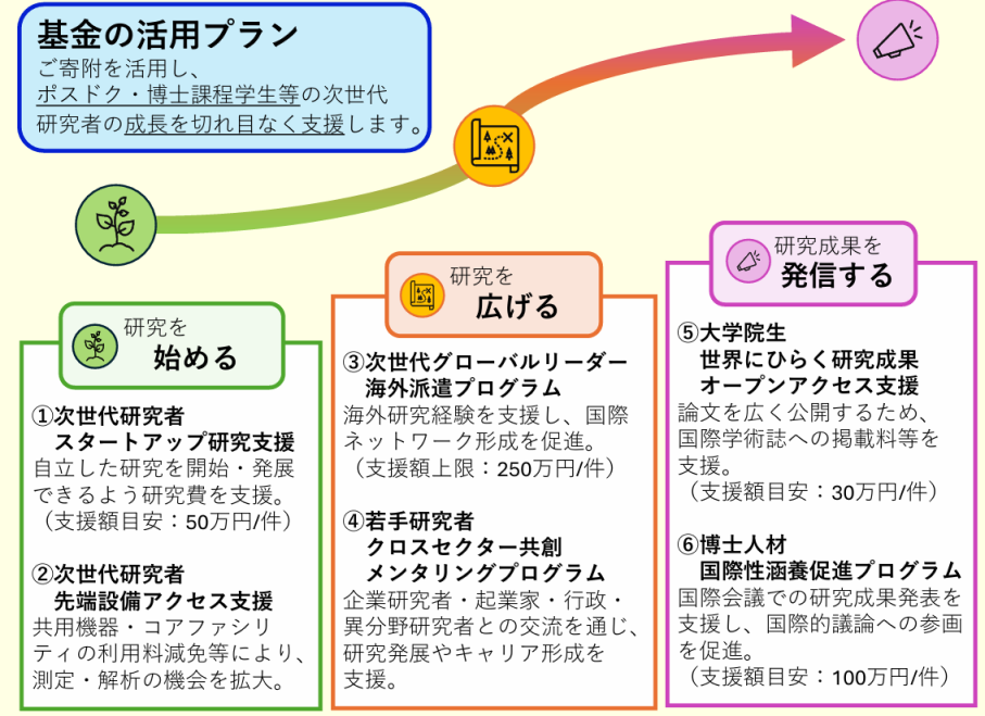 スクリーンショット 2026-06-18 144912.png